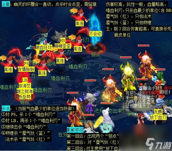 夢(mèng)幻西游蜃海影副本打法攻略