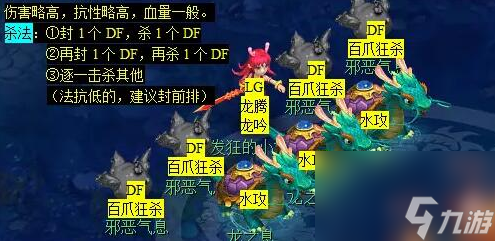 夢(mèng)幻西游蜃海影副本打法攻略