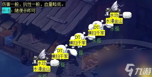 夢(mèng)幻西游蜃海影副本打法攻略
