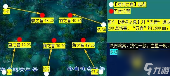夢(mèng)幻西游蜃海影副本打法攻略