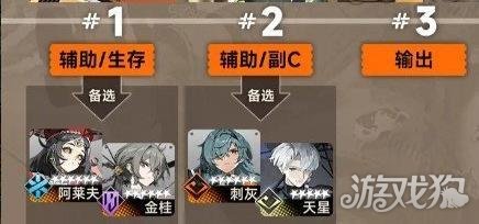 新月同行敘非陣容如何搭配指南（敘非陣容搭配攻略一覽）
