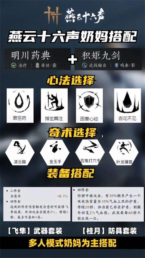 燕云十六聲武器心法如何搭配（最強武器心法搭配推薦2025）