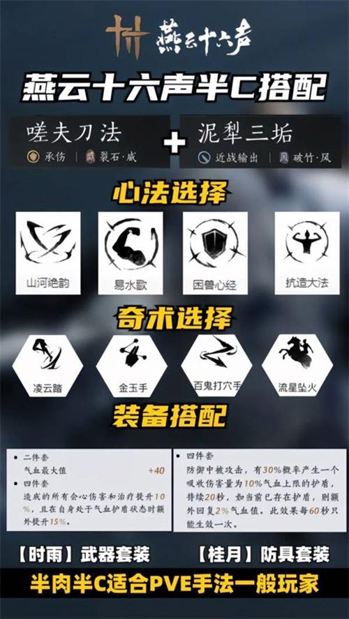 燕云十六聲武器心法如何搭配（最強武器心法搭配推薦2025）