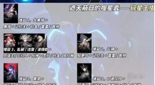 崩壞星穹鐵道3.0末日幻影陣容如何搭配（3.0末日幻影最強陣容搭配攻略一覽）
