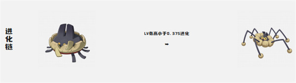 洛克王國世界食塵短絨如何獲得（食塵短絨獲得方法一覽）