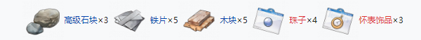 開(kāi)放空間制作電器要啥材料（開(kāi)放空間電器所需材料大全）