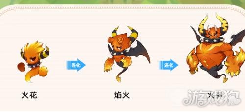 洛克王國世界寵物如何進(jìn)化(寵物進(jìn)化方法一覽)