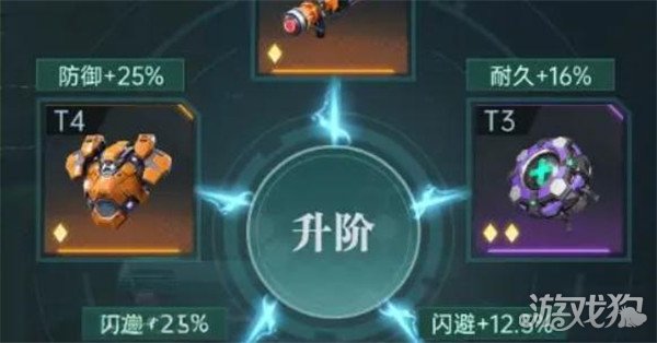 群星紀元戰(zhàn)力如何提升（戰(zhàn)力提升方法一覽）