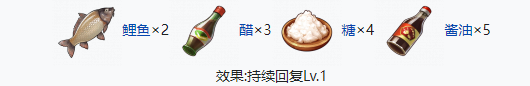 開放空間一級食物有哪些（開放空間一級食物制作大全）