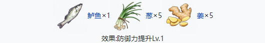 開放空間一級食物有哪些（開放空間一級食物制作大全）