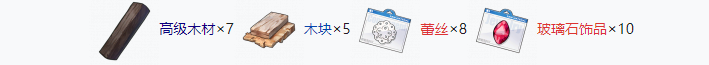 開放空間制作家具要啥材料（開放空間家具所需材料大全）