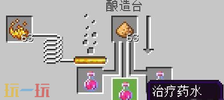 我的世界瞬間治療藥水2級如何制作（強力恢復(fù)藥水配方）