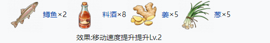 開放空間二級食物有哪些（開放空間二級食物制作大全）