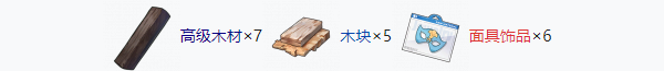 開放空間制作家具要啥材料（開放空間家具所需材料大全）