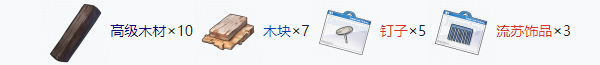 開放空間制作家具要啥材料（開放空間家具所需材料大全）