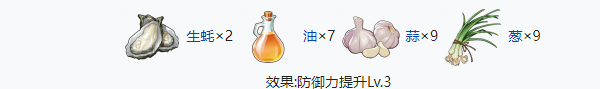 開放空間三級食物有哪些（開放空間三級食物制作大全）