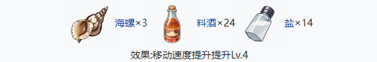 開放空間四級食物有哪些（開放空間四級食物制作大全）