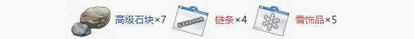 開放空間制作裝扮要啥材料（開放空間家具所需材料大全）