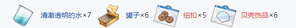 開放空間制作裝扮要啥材料（開放空間家具所需材料大全）