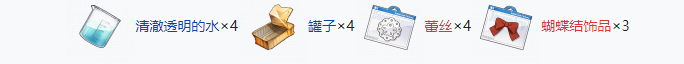 開(kāi)放空間制作綠植要啥材料（開(kāi)放空間綠植所需材料大全）