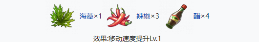 開放空間一級食物有哪些（開放空間一級食物制作大全）