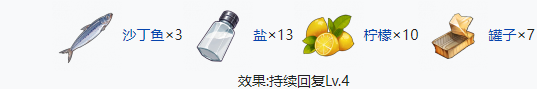 開放空間四級食物有哪些（開放空間四級食物制作大全）