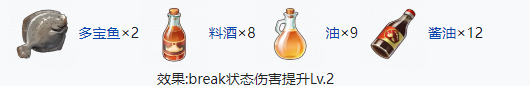 開放空間二級食物有哪些（開放空間二級食物制作大全）