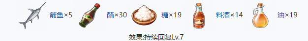 開放空間七級食物有哪些（開放空間七級食物制作大全）