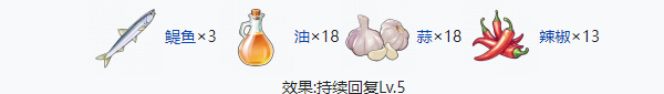 開放空間五級食物有哪些（開放空間五級食物制作大全）