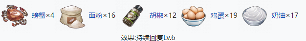 開放空間六級(jí)食物有哪些（開放空間六級(jí)食物制作大全）