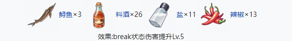 開放空間五級食物有哪些（開放空間五級食物制作大全）