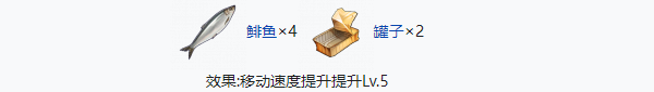 開放空間五級食物有哪些（開放空間五級食物制作大全）