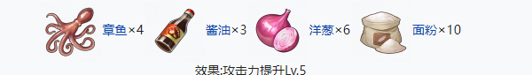 開放空間五級食物有哪些（開放空間五級食物制作大全）