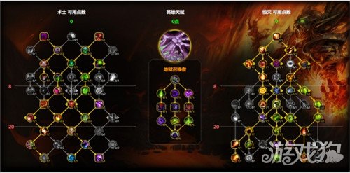 魔獸世界毀滅術天賦如何點（毀滅術天賦加點推薦2025）