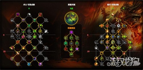 魔獸世界毀滅術(shù)天賦如何點（毀滅術(shù)天賦加點推薦2025）