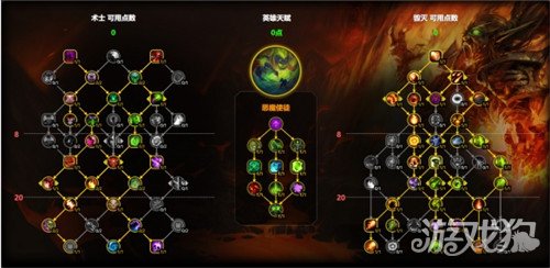 魔獸世界毀滅術天賦如何點（毀滅術天賦加點推薦2025）