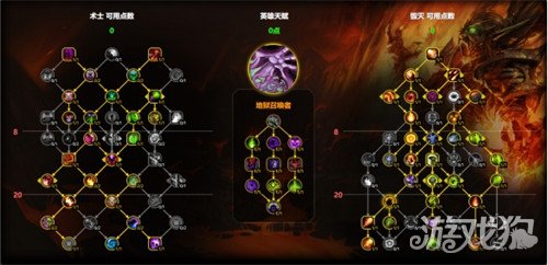 魔獸世界毀滅術天賦如何點（毀滅術天賦加點推薦2025）