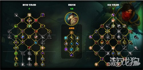 魔獸世界狂徒賊天賦如何點(diǎn)（狂徒賊天賦加點(diǎn)推薦2025）