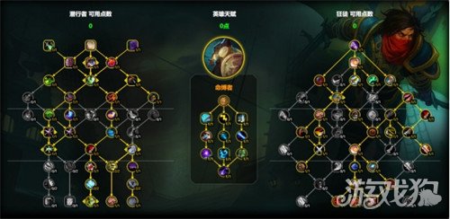 魔獸世界狂徒賊天賦如何點(diǎn)（狂徒賊天賦加點(diǎn)推薦2025）
