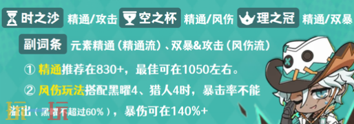原神伊法帶啥圣遺物（伊法圣遺物推薦2025）