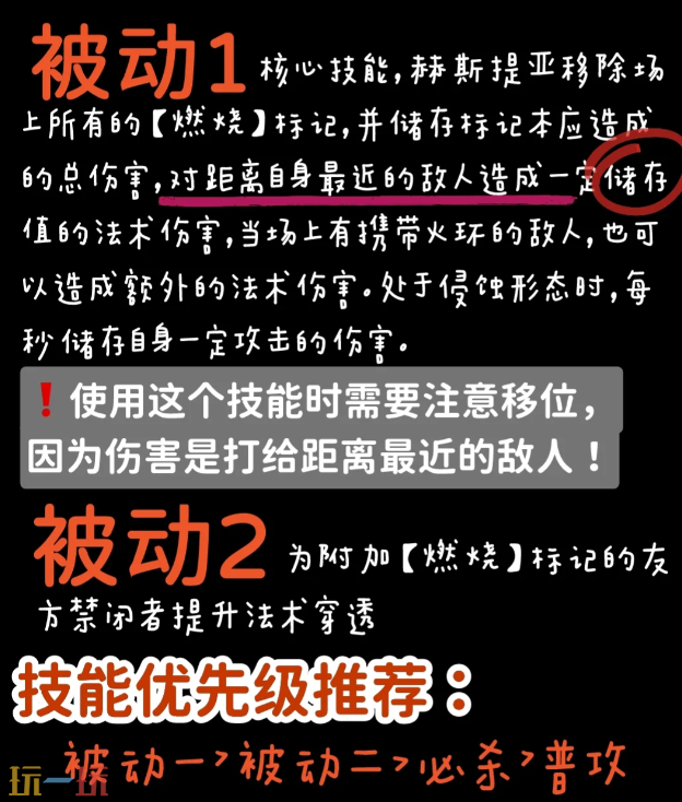 無期迷途赫斯提亞技能如何加點(diǎn)（無期迷途赫斯提亞技能加點(diǎn)建議一覽）