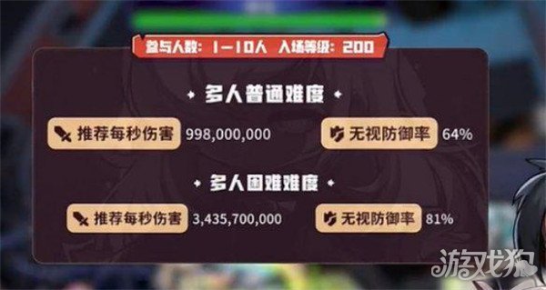 冒險島楓之傳說斯烏如何打（斯烏打法攻略一覽）