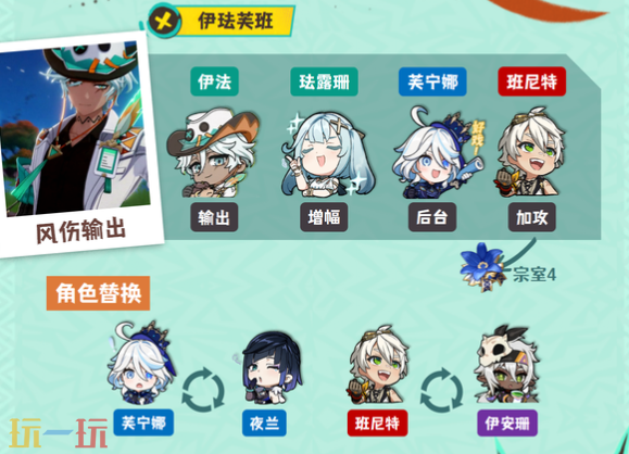 原神伊法伊琺芙班怎樣玩（伊法配隊(duì)大全攻略一覽）