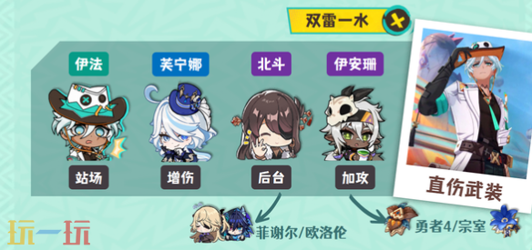 原神伊法雙雷一水怎樣玩（伊法配隊(duì)大全攻略一覽）