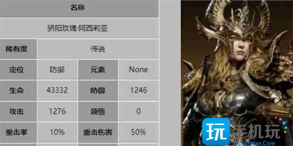 龍息神寂強力防御型英雄選擇推薦2025 （）