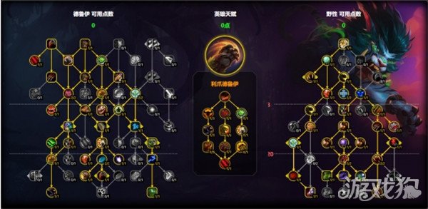 魔獸世界貓德天賦如何點(貓德天賦加點推薦2025)