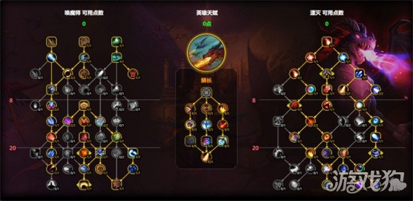 魔獸世界湮滅龍?zhí)熨x如何點（湮滅龍?zhí)熨x加點推薦202511.1）