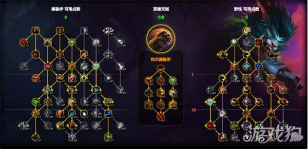 魔獸世界貓德天賦如何點(貓德天賦加點推薦2025)
