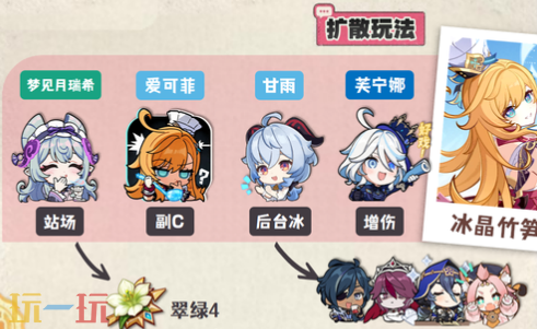 原神愛(ài)可菲擴(kuò)散隊(duì)怎樣玩（愛(ài)可菲配隊(duì)大全攻略一覽）
