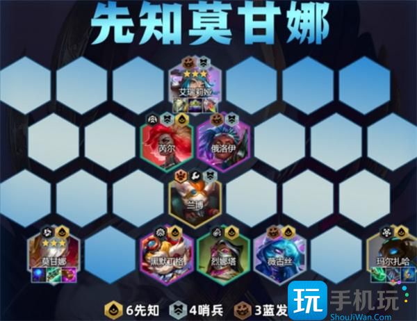 金鏟鏟之戰(zhàn)先知莫甘娜陣容如何搭配（先知莫甘娜陣容推薦2025）